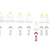 Ventouse cupping store vente 4cm